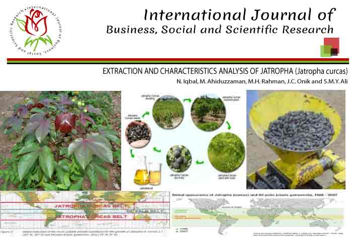 EXTRACTION AND CHARACTERISTICS ANALYSIS OF JATROPHA (Jatropha curcas)