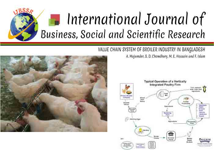 VALUE CHAIN SYSTEM OF BROILER INDUSTRY IN BANGLADESH