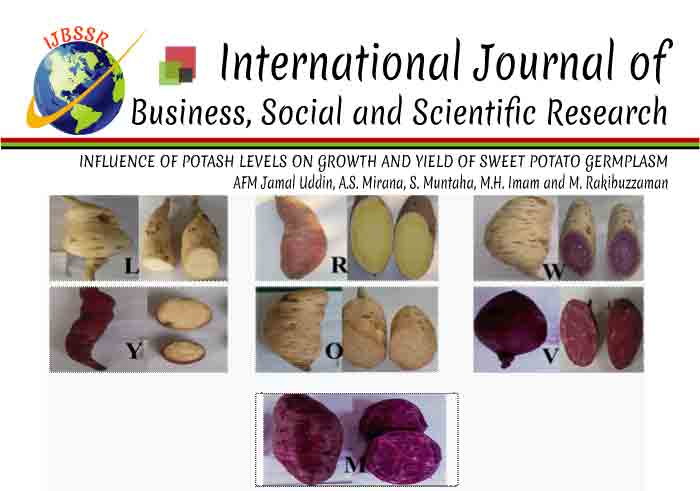 INFLUENCE OF POTASH LEVELS ON GROWTH AND YIELD OF SWEET POTATO GERMPLASM