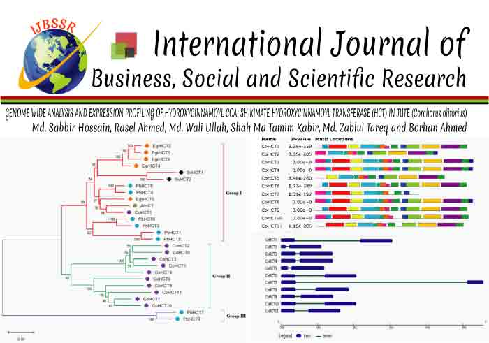 GENOME WIDE ANALYSIS AND EXPRESSION PROFILING OF HYDROXYCINNAMOYL COA: SHIKIMATE HYDROXYCINNAMOYL TRANSFERASE (HCT) IN JUTE (Corchorus olitorius)