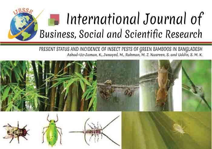 PRESENT STATUS AND INCIDENCE OF INSECT PESTS OF GREEN BAMBOOS IN BANGLADESH