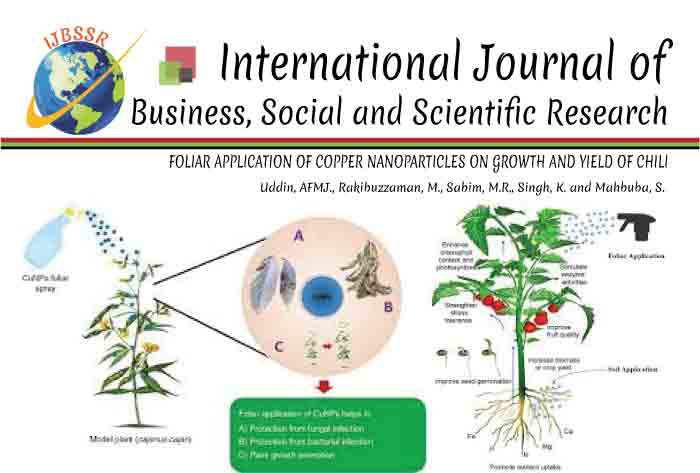 FOLIAR APPLICATION OF COPPER NANOPARTICLES ON GROWTH AND YIELD OF CHILI