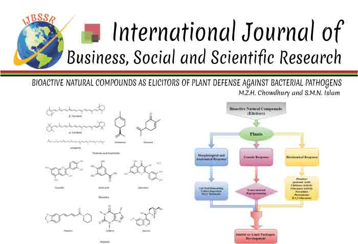 BIOACTIVE NATURAL COMPOUNDS AS ELICITORS OF PLANT DEFENSE AGAINST BACTERIAL PATHOGENS