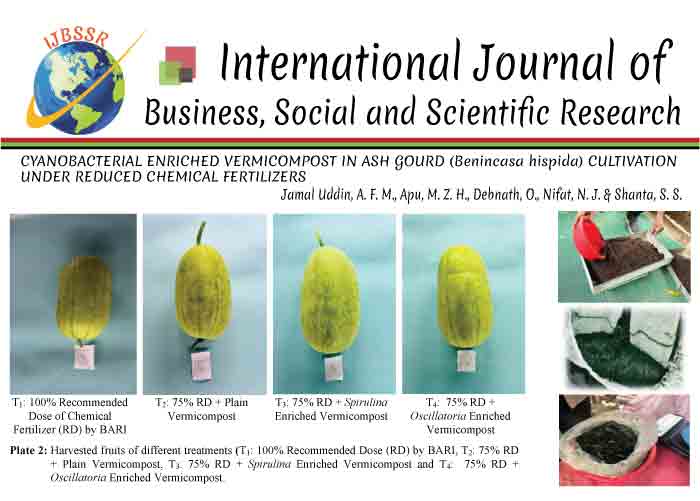CYANOBACTERIAL ENRICHED VERMICOMPOST IN ASH GOURD (Benincasa hispida) CULTIVATION UNDER REDUCED CHEMICAL FERTILIZERS
